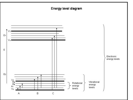 Energy_level_Diagram_(1).jpg
