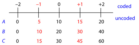 Figure14.14.jpg