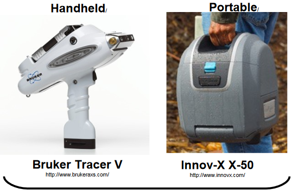 XRF Instruments - Easy to Use.png